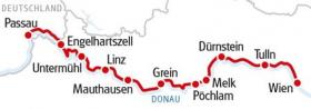 El Danubio en bici & barco - viaje corto - mapa